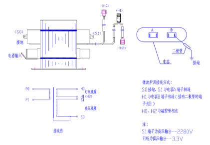 怎樣判斷高壓電容器的優(yōu)劣？